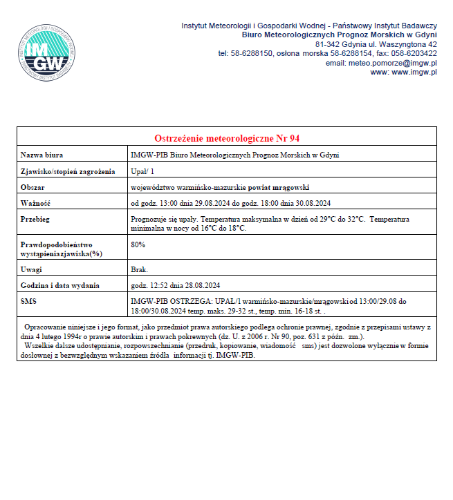 alert 29 30.08