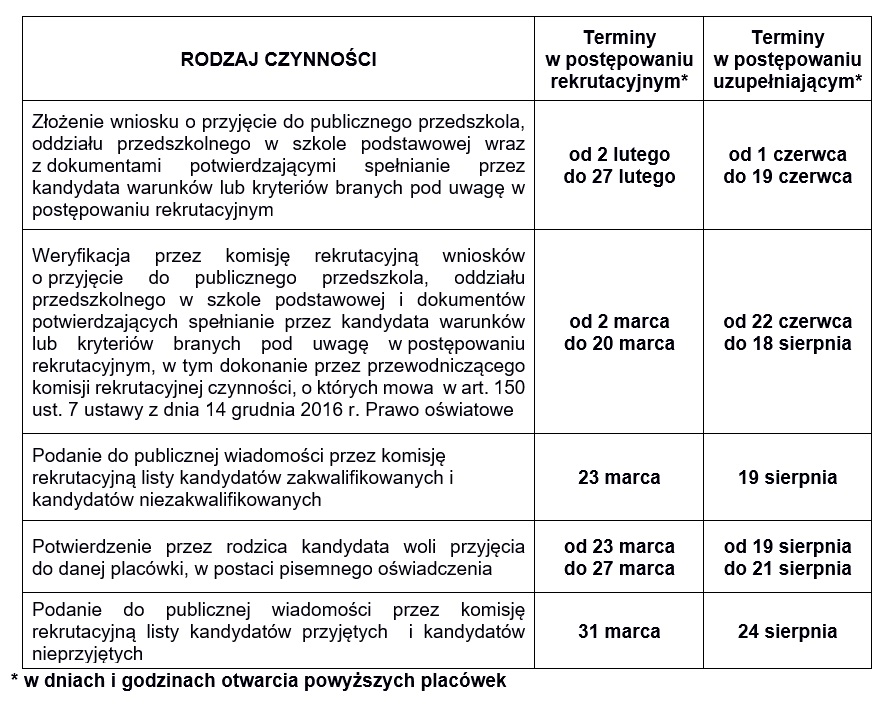 01 przdsz