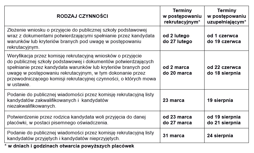 01 szk
