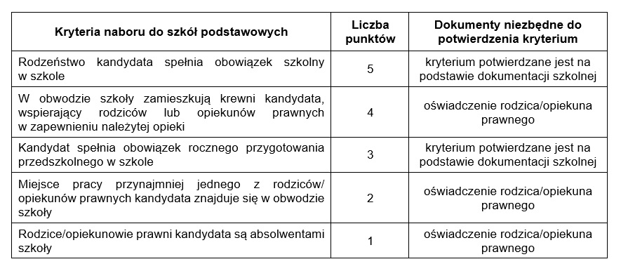 02 szk