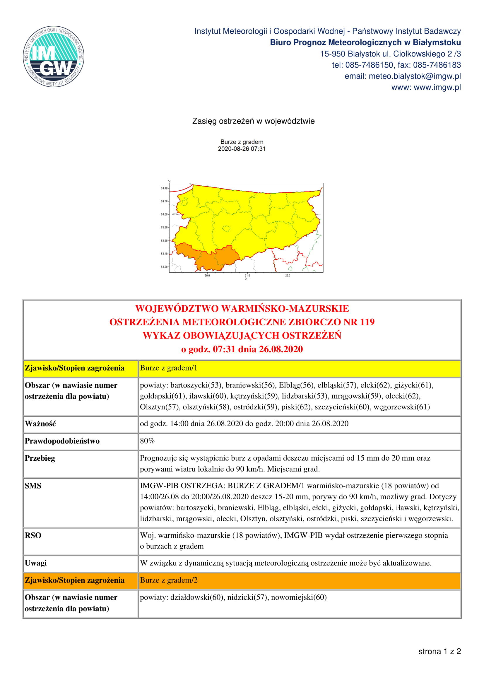 alert 1