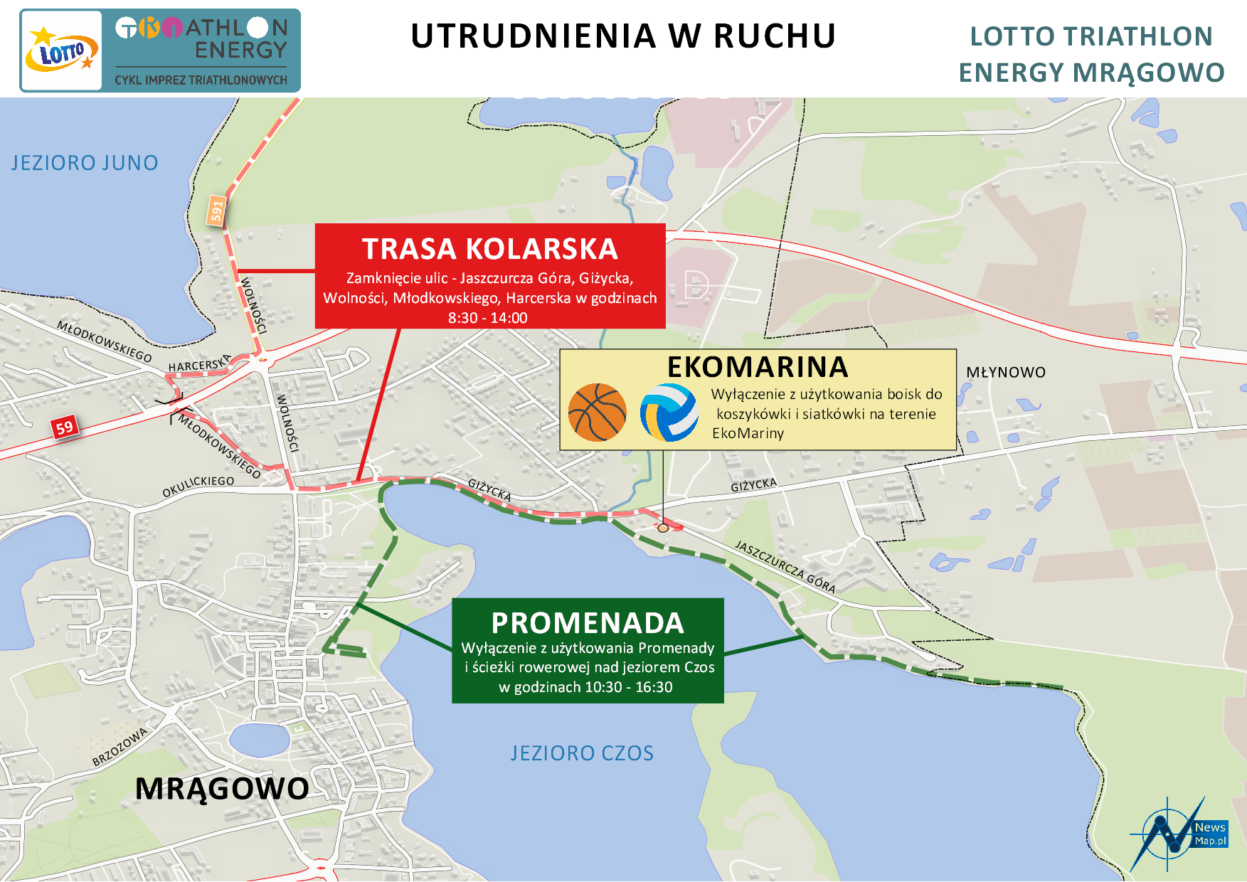 utrudnienia