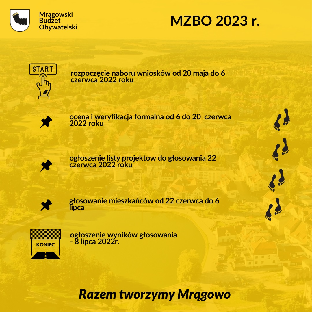 MBO2023
