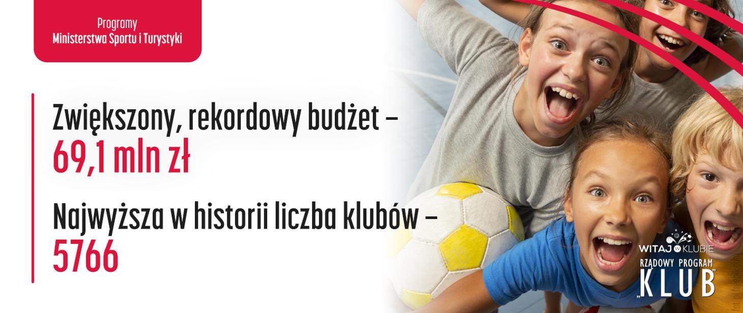 Obraz artykułu - Mrągowskie organizacje sportowe z rządowym dofinansowaniem! 