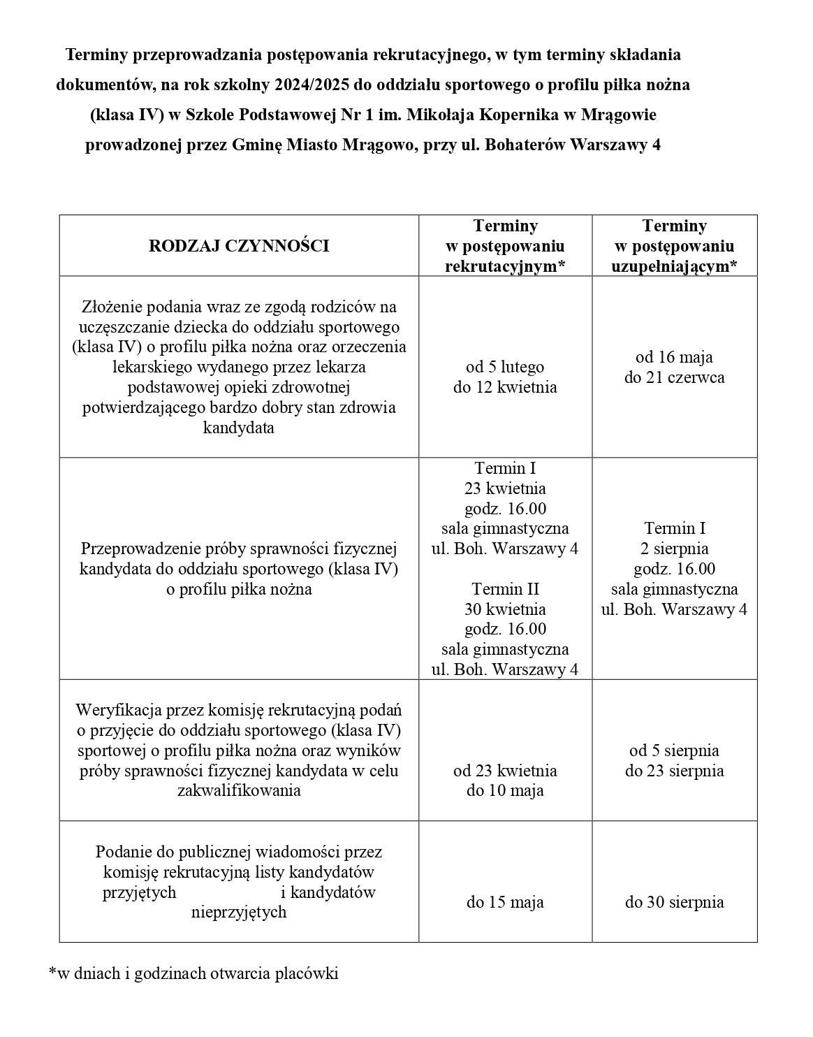 Załącznik Nr 2 page 0001