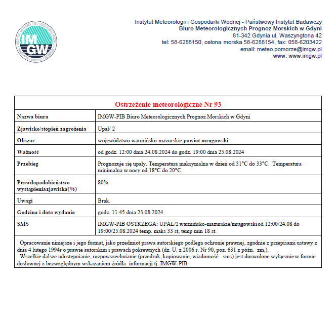 alert 23.08