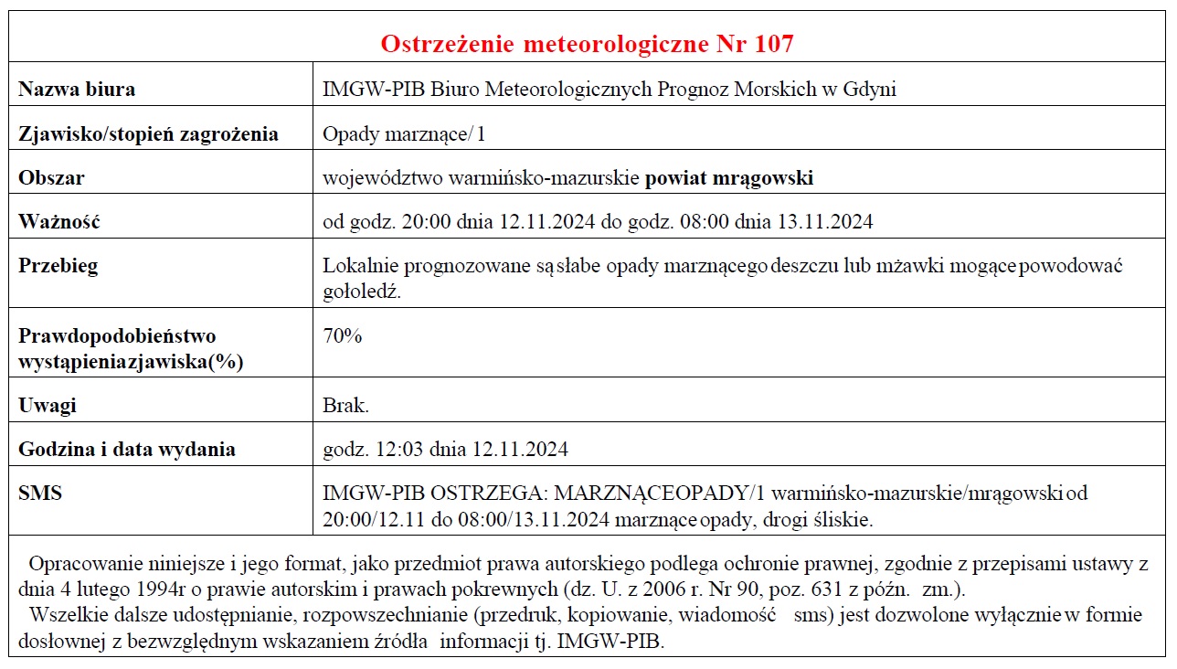 Alert 12 11