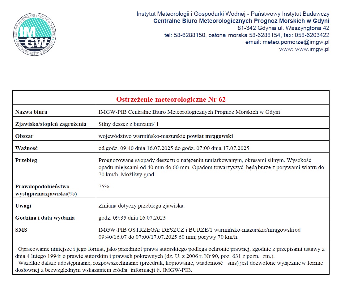 Silny deszcz burze 16.07